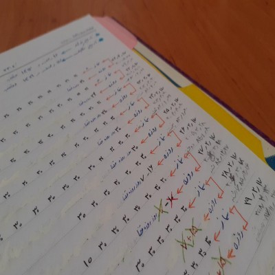 نحوه چگونگی حساب و کتاب نماز و روزه قضا/«کرونا» فرصت رسیدگی به بدهی‌های معنوی